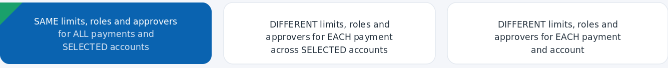 Same vs different limits — the three models